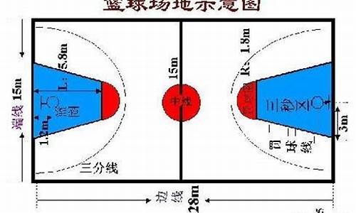 篮球所有规则300条_篮球所有规则300条图片