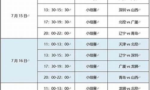 cba夏季赛赛程表_cba夏季赛赛程表最新