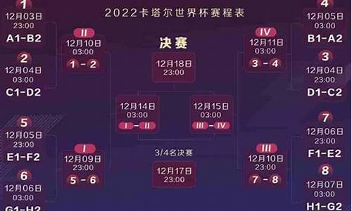 足球2022世界杯赛程时间表_足球2022世界杯赛程时间表格图