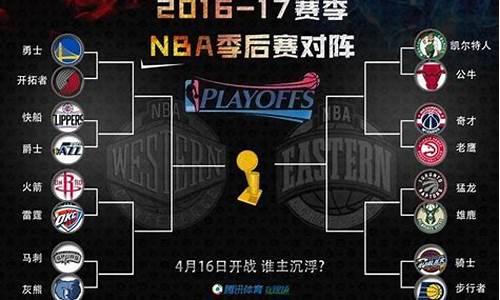 2017年nba总决赛录像回放_2017nba总决赛录像回放高清