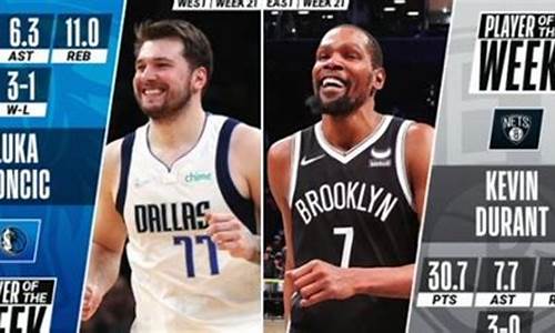 nba周最佳球员_nba周最佳球员出炉