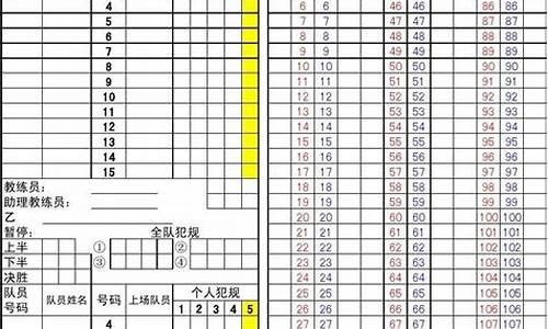 篮球赛事记分表格怎么写_篮球赛事记分表格怎么写的