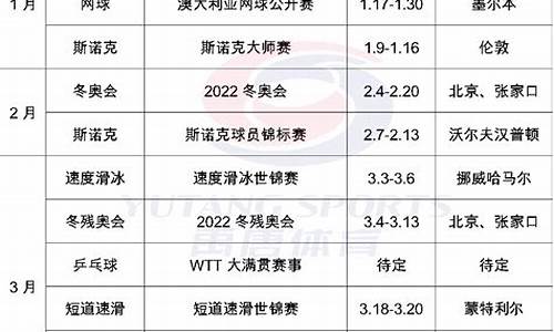 2024体育赛事日历_2024年体育赛事