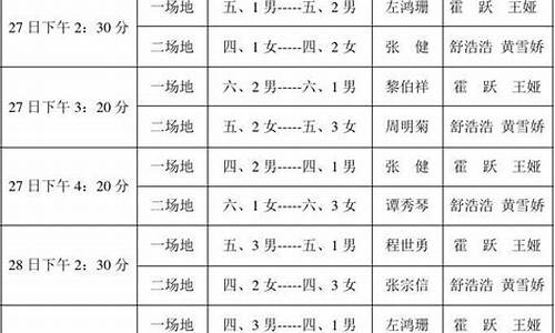 篮球赛事时间表2022最新公布_篮球赛事时间表2022最新公布图片