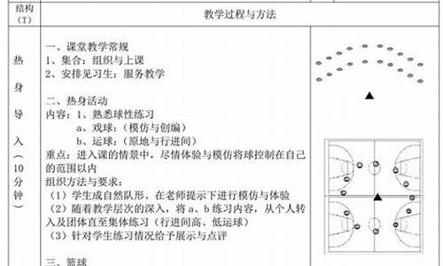 玩转篮球体育教案_玩转篮球体育教案中班