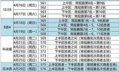 辽篮球赛事时间表2023最新公告_辽篮球赛程表