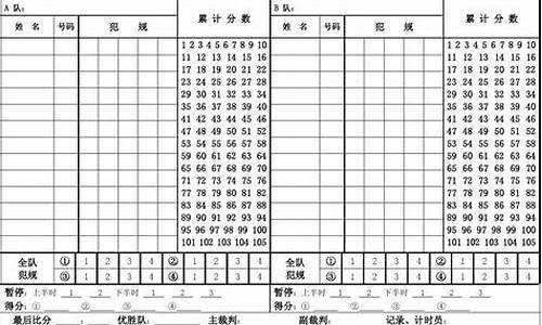 篮球赛事记分表怎么做的_篮球赛事记分表怎么做的图片