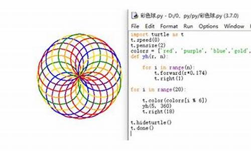 用python绘制奥运五环_用python绘制奥运五环的代码