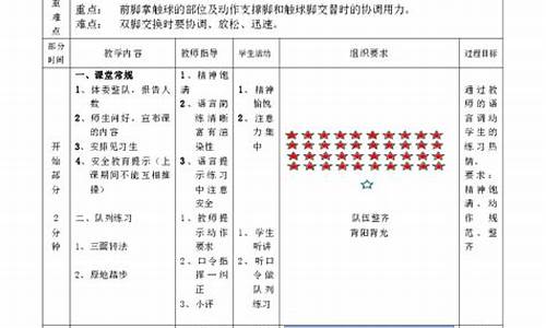 足球体育游戏创编规则_足球体育游戏创编规则是什么