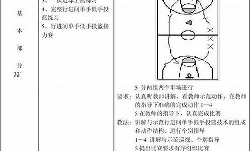 篮球体育教案大班下学期_篮球体育教案大班下学期教学计划