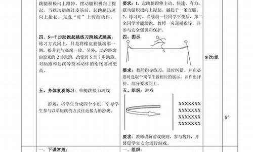 田径体育课教案设计理念_田径体育课教案设计理念怎么写