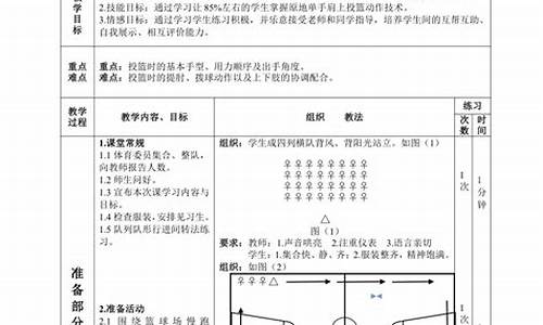 篮球体育教案中学全册_篮球体育教案中学全册版