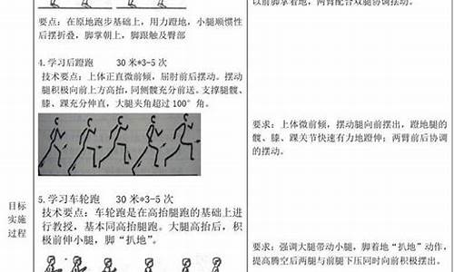 田径体育课教案中学怎么写_田径体育课教案中学怎么写的