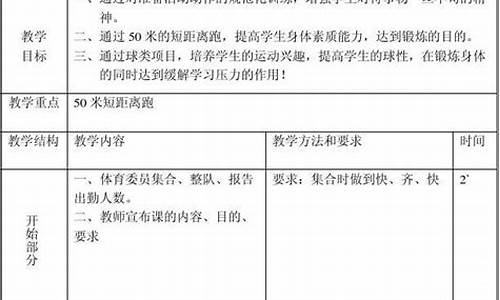 田径体育教案表格怎么做_田径体育教案表格怎么做的