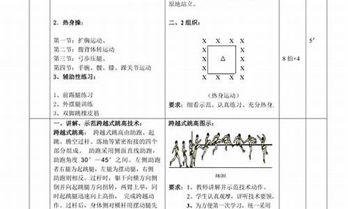 田径体育教案小学怎么写_田径体育教案小学怎么写的