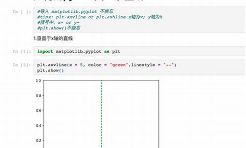 如何用python画奥运五环_如何用Python画奥运五环?