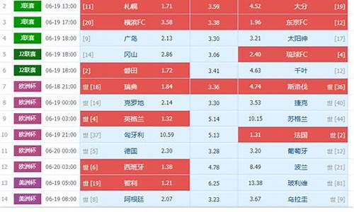 今日14场胜负推荐预测_今日14场胜负推荐预测表