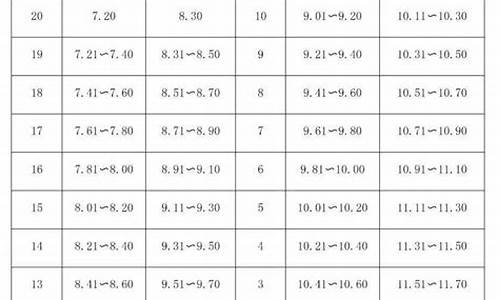 2020足球体育单招学校_2020年足球体育单招学校