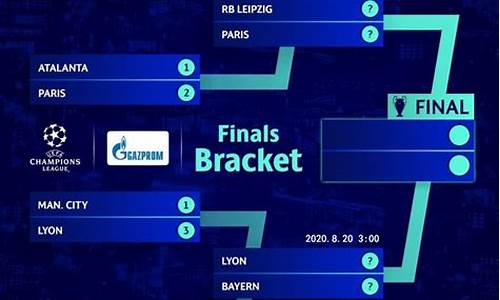 欧冠赛程对阵图_欧冠赛程对阵图最新