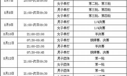 08奥运赛事安排表_08奥运赛事安排表图片