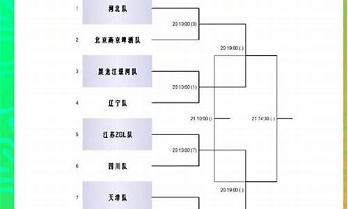 2021年全运会赛程时间表_2021年全运会赛程时间表格