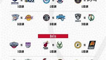 今天的nba比赛赛程_今天的nba比赛赛程安排表今天的比赛排名