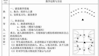 中班篮球体育课教案_中班篮球体育课教案及反思