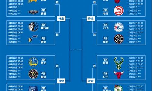 nba赛程图表_NBA赛程图表