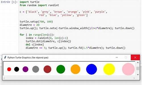 pythonturtle奥运五环代码_python画奥运五环代码turtle