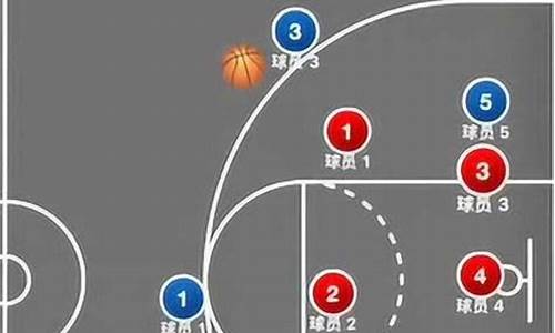 nba篮球比赛战术体系_nba篮球比赛战术体系图