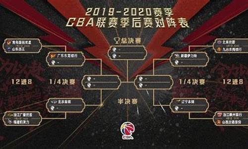 cba季后赛集锦_cba季后赛集锦2024