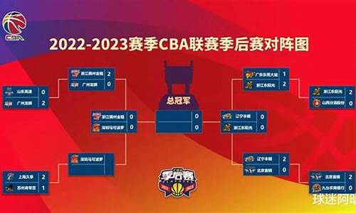 cba决赛时间表2022_cba决赛时间表2022门票