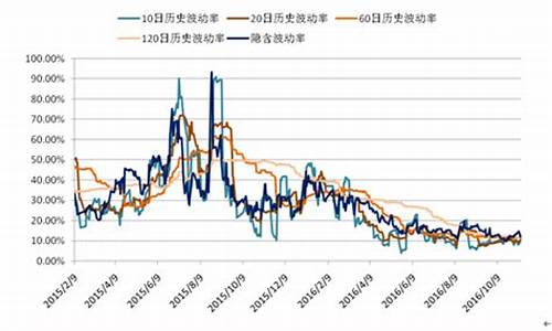 cba历史最好的数据_cba历史最好的数据排名