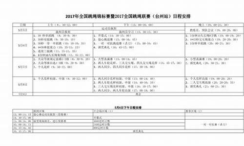 22年体育赛事安排表_22年体育赛事安排表格